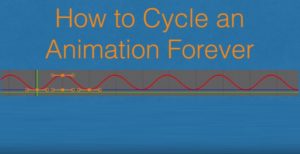Create Cyclical Animations in Blender