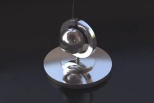 Modeling and Animation of a Pendulum in Cinema 4D